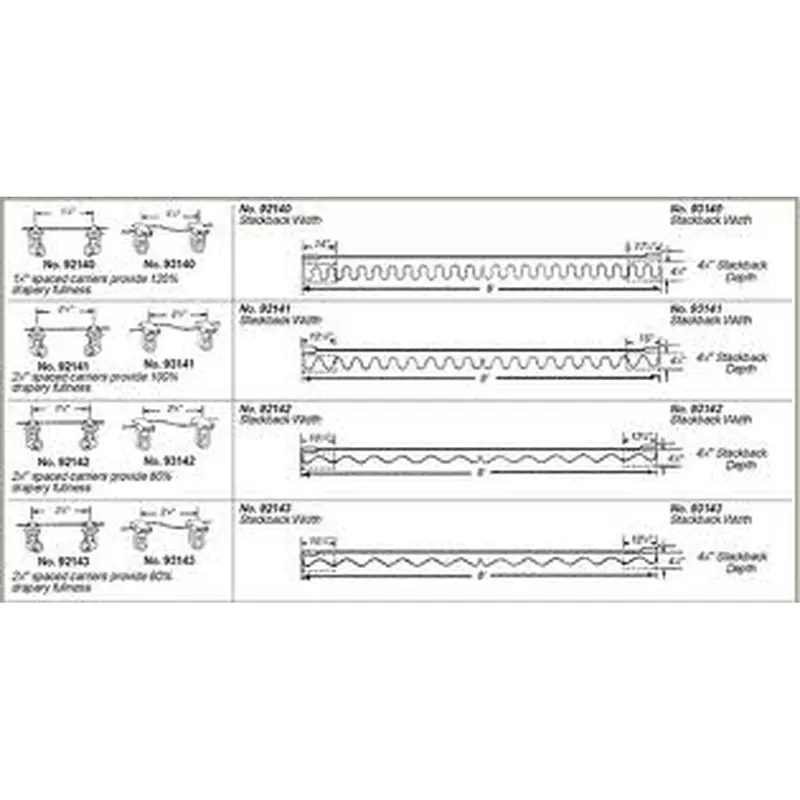 Ripplefold Carriers - 120% Fullness, 1-7/8" On Center (Discontinued)