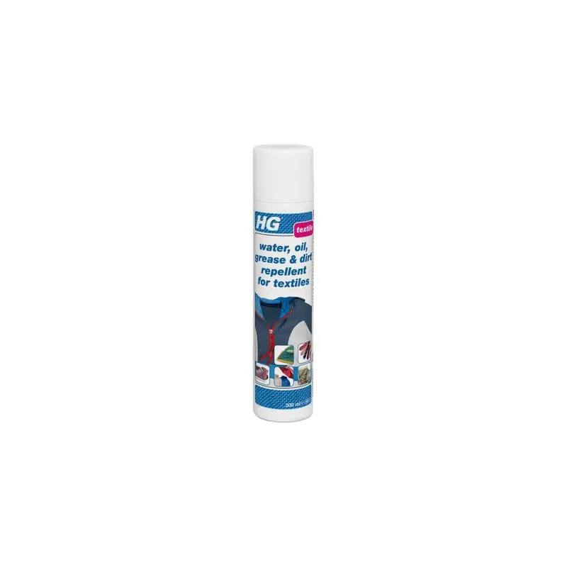 Water, Oil, Grease And Dirt Repellent For Textiles