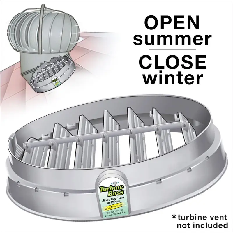 Automatic Damper for Turbine Ventilator.7 / each